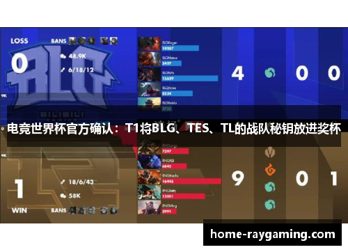 电竞世界杯官方确认：T1将BLG、TES、TL的战队秘钥放进奖杯